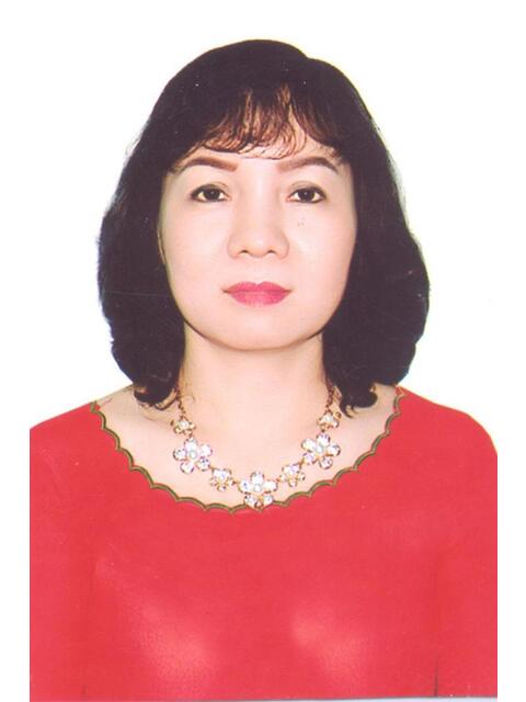 Các Ban HĐND Tỉnh